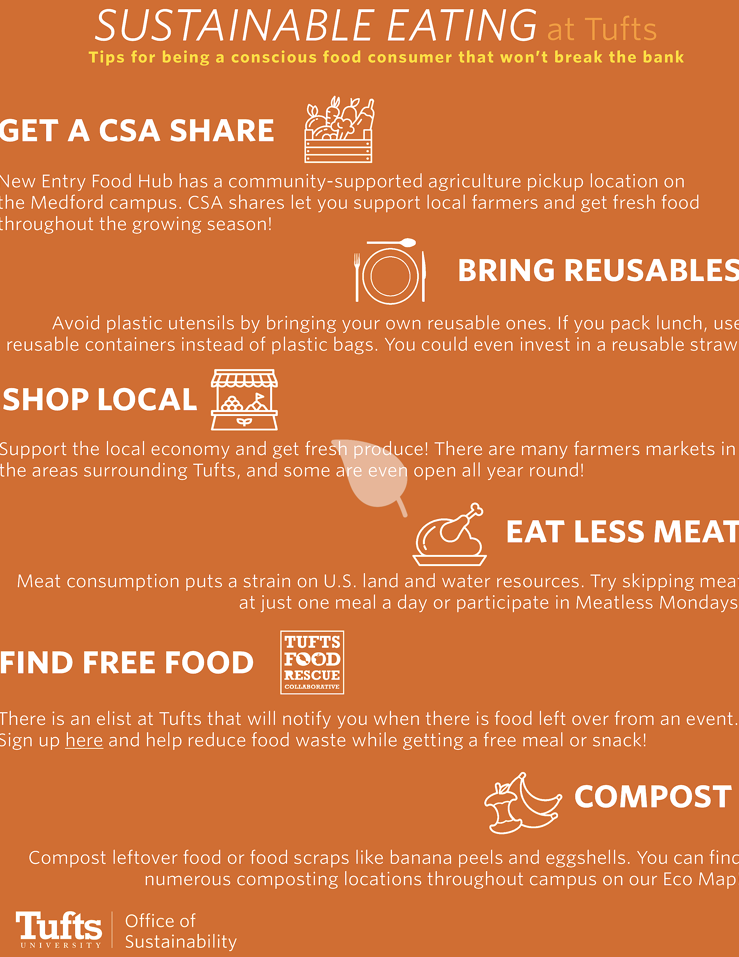 Plant-based meals and composting for sustainability