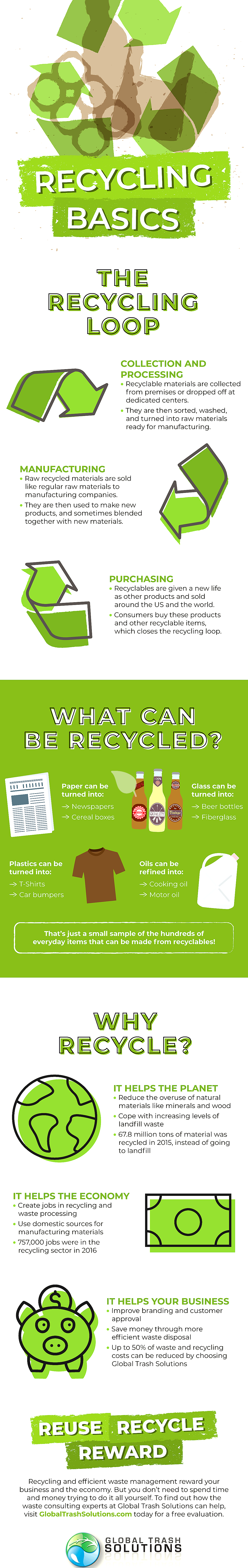 Eco-friendly recycling habits illustration
