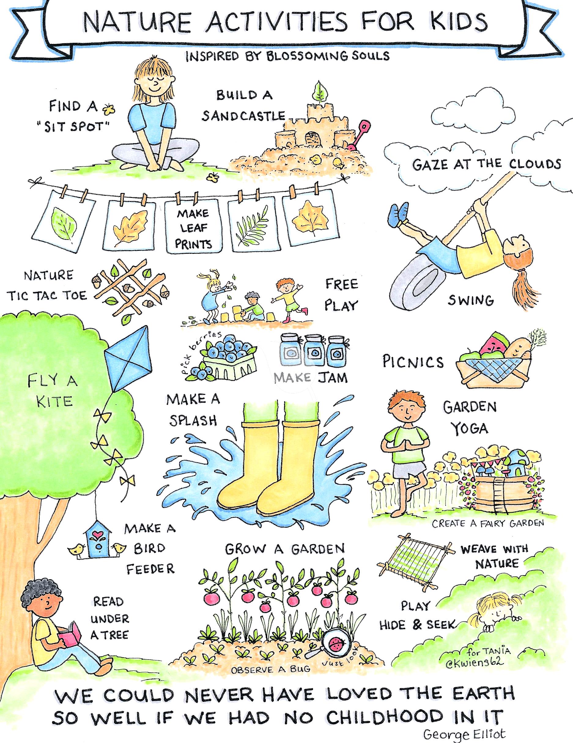 Parent choosing nature therapy activity with child